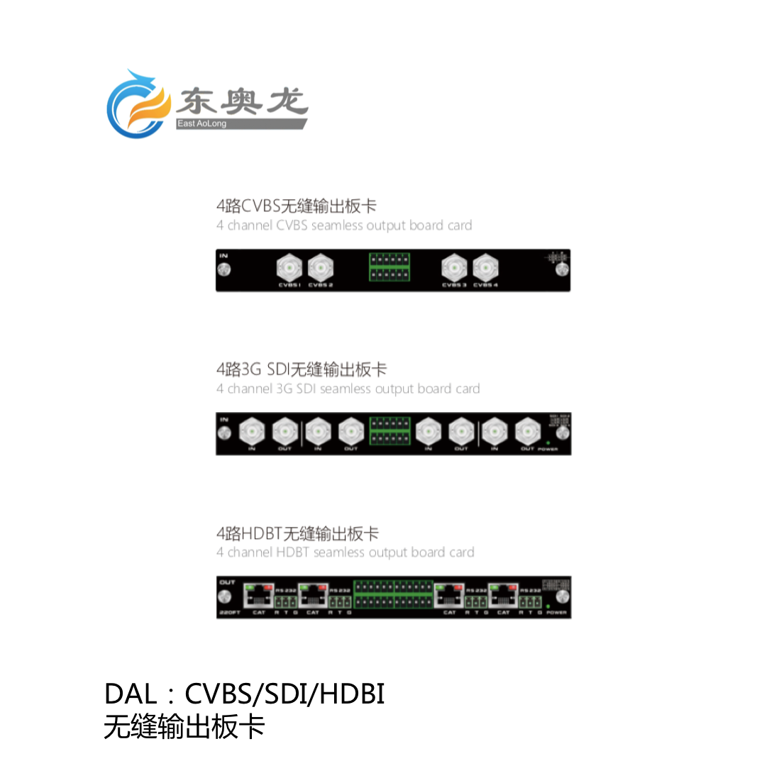 DAL(東奧龍)SVBS/SDI/HDBI 無縫輸出板卡